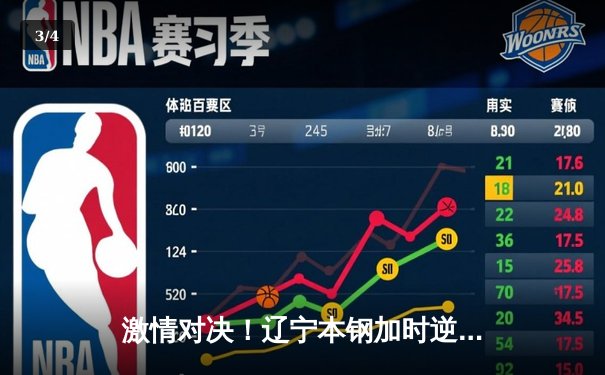 激情对决！辽宁本钢加时逆转广东宏远，赵继伟独揽35分创纪录 - 3